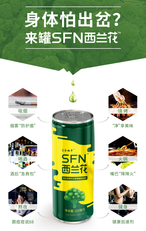 萝卜硫苷：新型营养因子，SFN西兰花植物饮料的“健康黑科技”！