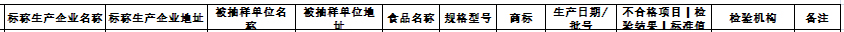 标称宝鸡啤酒饮料厂生产的纯天然饮用水被检出不合格