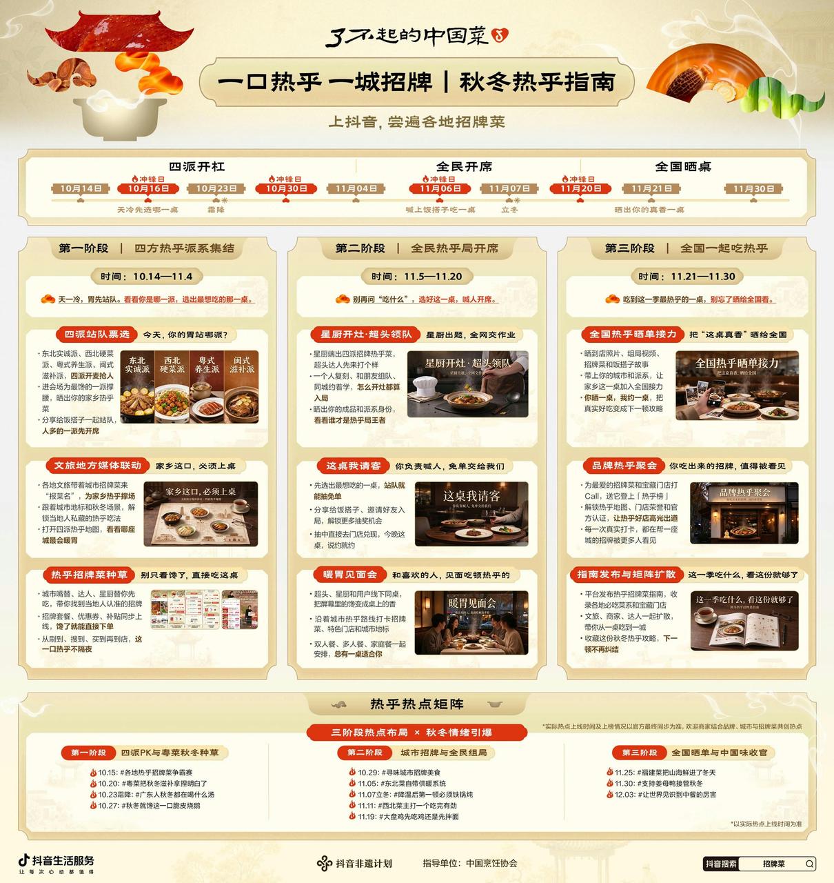 从一口热乎菜到一门好生意，「了不起的中国菜」邀你上桌(图3)