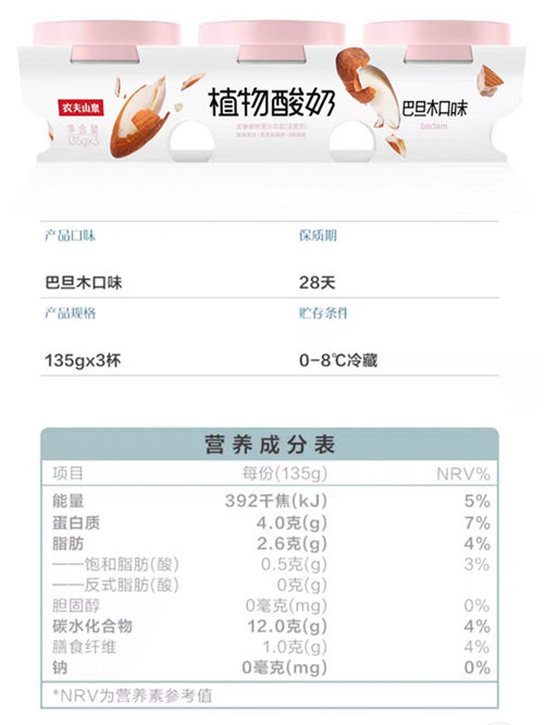 植物基酸奶迎饮料乳品双巨头布局，细分市场竞争开启