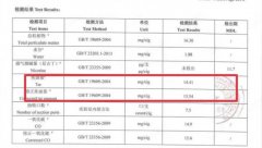 抽“茶”更健康？涉嫌虚假夸大宣传
