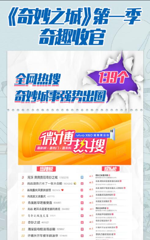  如何突围春节营销，看看康师傅冰红茶的超燃答卷