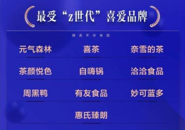 中国食品饮料行业创新力榜揭晓 奈雪的茶获“最受‘Z世代’喜爱品牌”