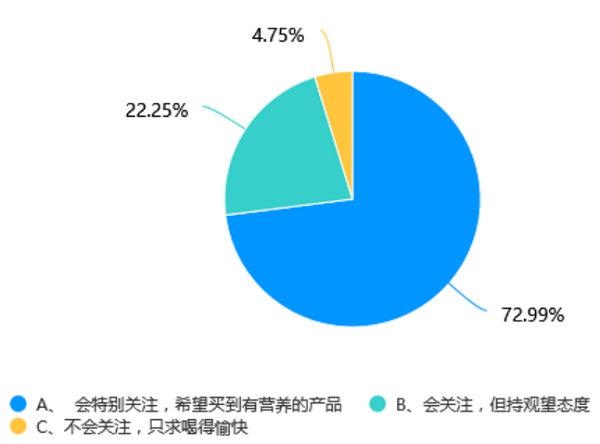 喜茶发布品质真奶标准 助力行业用奶规范化发展